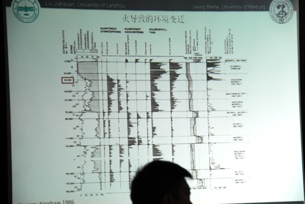 Fig. 5. From the presentation of George Miehe. Photo courtesy of Chen Jian  