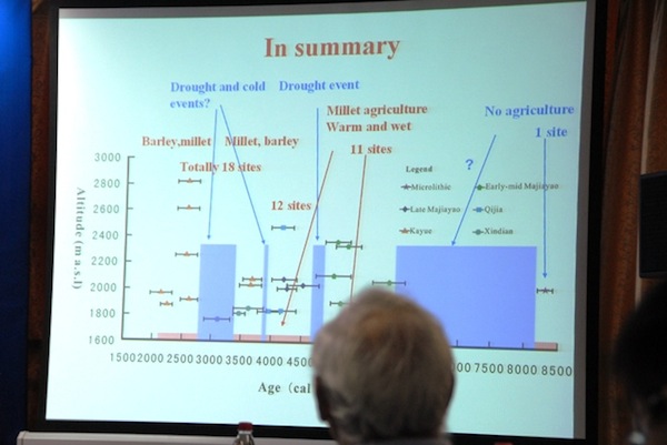 Fig. 9. From the presentation of Jade D’alpoim Guedes. Photo courtesy of Chen Jian  