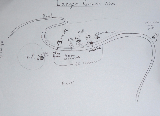 Fig. 30. Sketch map of burial grounds in Langdza. Photo courtesy of SRAHS.